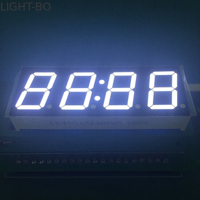 अच्छी कीमत उच्च चमक 0.56 