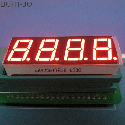 अच्छी कीमत उच्च चमक 0.56 