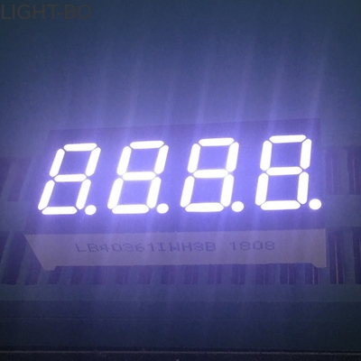अच्छी कीमत 0.36 